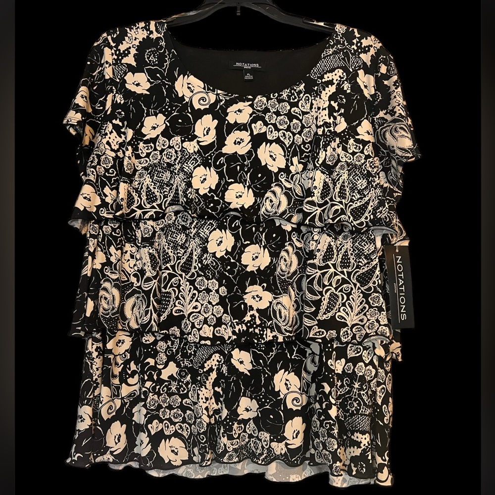 Notations Top